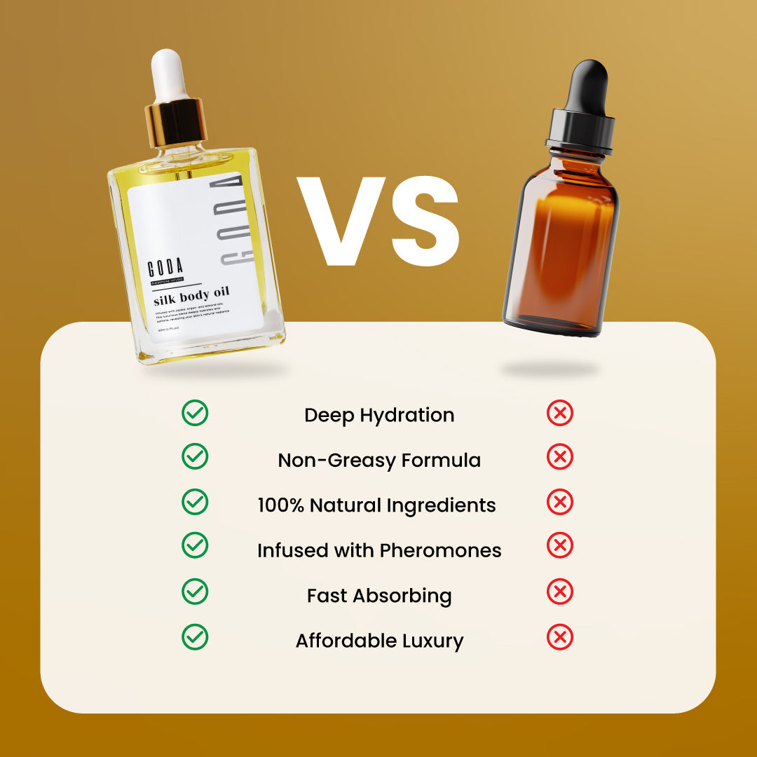 Goda® Silk Body Oil