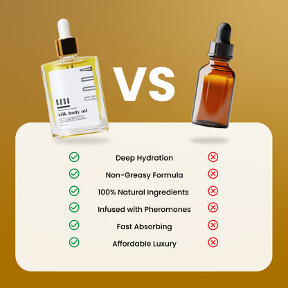 Goda® Silk Body Oil