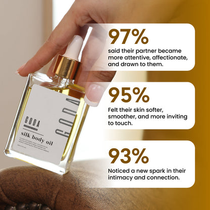 Goda® Silk Body Oil