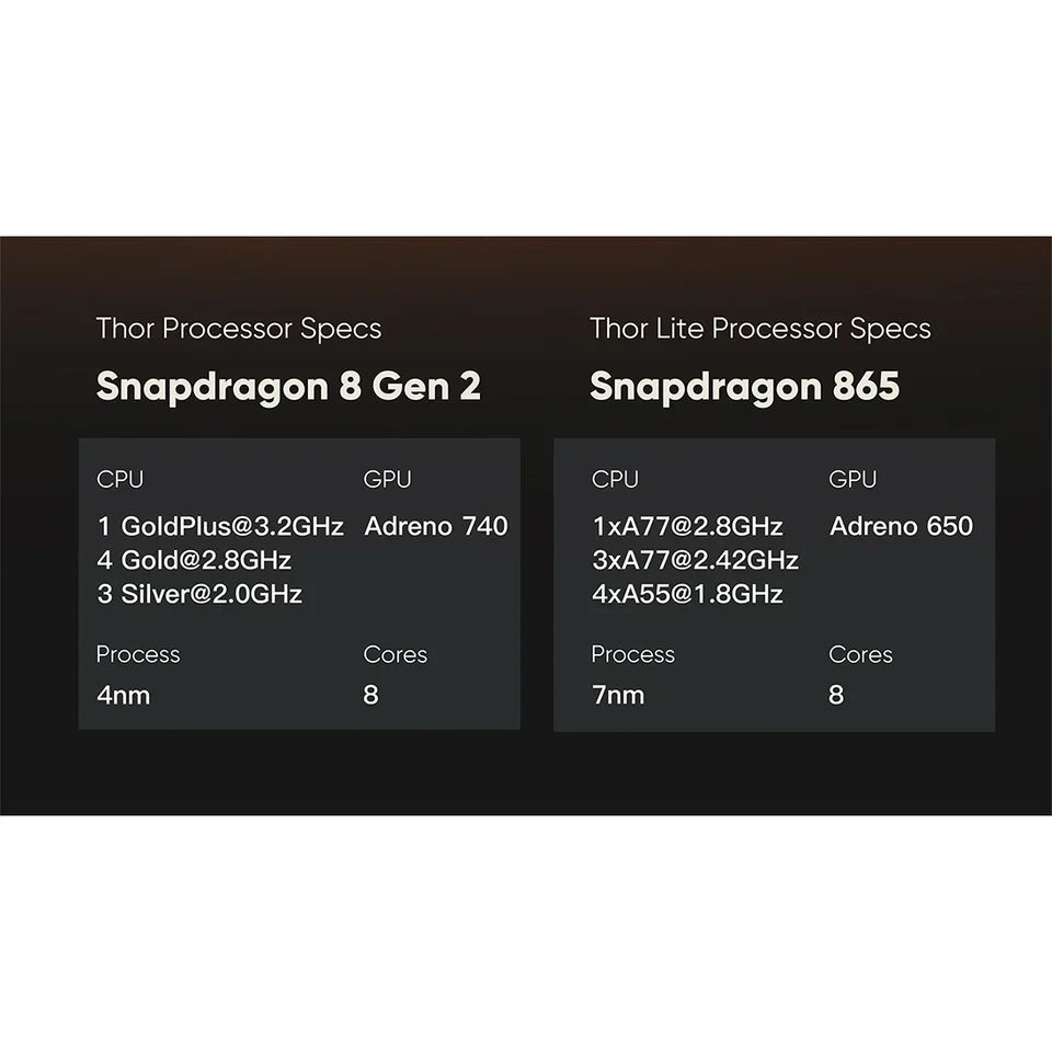 جهاز الألعاب المحمول AYN Thor بشاشتين OLED قابلة للطي – جهاز ألعاب محمول فاخر بمعالج Snapdragon