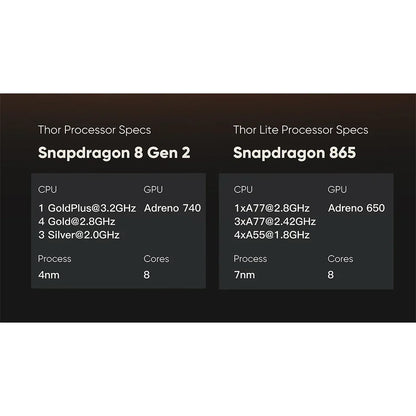 جهاز الألعاب المحمول AYN Thor بشاشتين OLED قابلة للطي – جهاز ألعاب محمول فاخر بمعالج Snapdragon